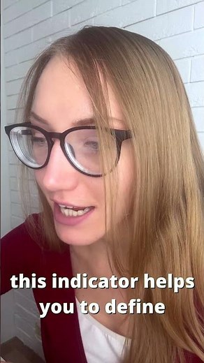 Do you know how to use the Keltner Channel indicator?