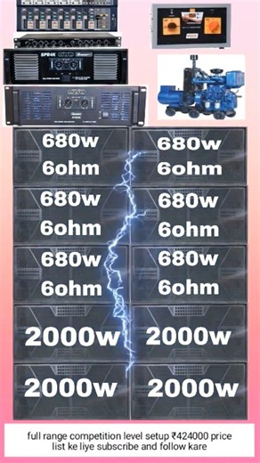 full competition level setup💥 best price #liveprogram #djroadshow #djsetup