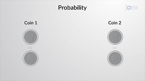 Video: Probability in Statistics