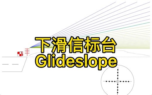 飞机是如何着陆的？仪表着陆系统的组成第二部分-下滑信标台Glideslope