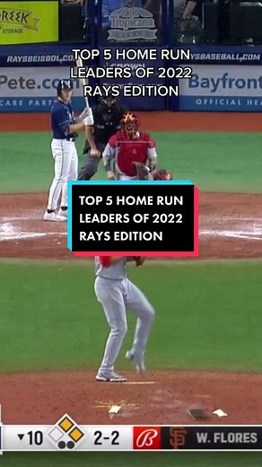 Top 5 Home Run Leaders of 2022 Rays Edition #baseball #mlb #mlbtheshow #mlbtheshow22 #majorleaguebaseball #mlbnews #diamonddynasty #sports #sportslover