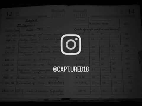 Bsc ag 2nd semester syllabus