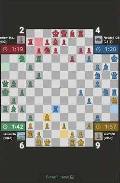 4 player chess game challenge| chess games|#chess |#chessgame|#chesstactics |#chessmaster