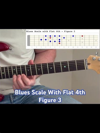 Blues Scale With Flat 4 Fig3 #shorts #guitarplaying #learnguitar #guitartutorial #guitarlesson