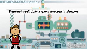 Become a Manufacturing Design Engineer