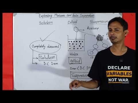 solutions colloid and suspensions
