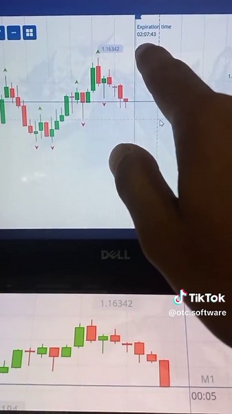 OTC Software على TikTok