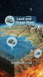 Earth's Crust 🌍🫧 #facts #education