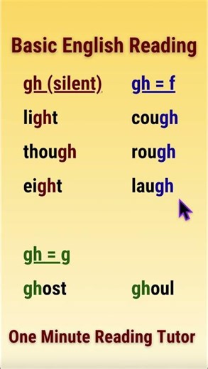 How to Read English - Sounds of GH #americanenglish #readingenglish #phonics