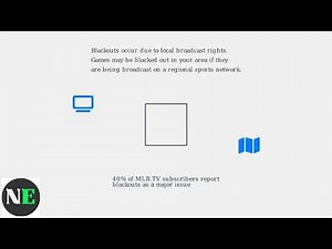How To Get MLB.TV On Any Vizio TV – Install, Sign In & Blackout Fix