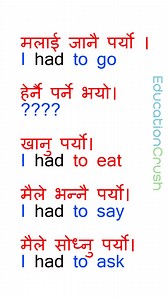 60K views · 1.2K reactions | How to start English from beginning in Nepal Fluent Speaking Practice with Nepali Meanings बेसिक बाट #shorts #onlinenepalilanguagetutorial #innepali #onlinenepaliclassforfree #nepalihalfletters | Education Crush | Facebook