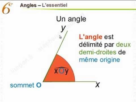 Maths 6ème - Angles - Mathématiques sixième
