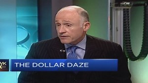 Small caps to outperform S&P 500: CIO