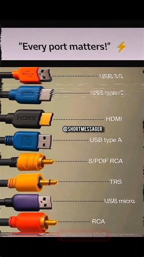 USB vs HDMI vs RCA 🤯🔌