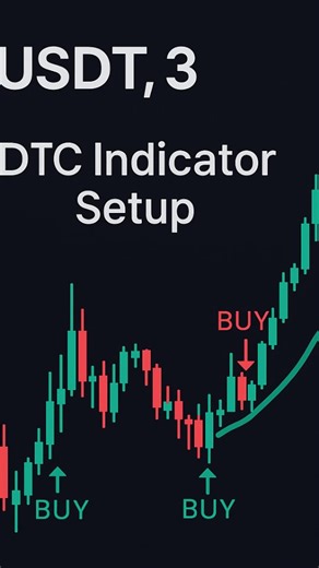 DTC Trading Setup on Instagram: "BNBUSDT LIVE TRADE 📊 Sideways market mein bhi clear entries 💥 DTC Indicator setup = Precision + Discipline 🎯 Trade smart, not emotional. ⚠️ Educational purpose only. Not financial advice. #BNBUSDT #CryptoTrading #LiveTrade #DTIndicator #TechnicalAnalysis #CryptoSignals #PriceAction #SmartTrading #Scalping #CryptoIndia #ForexTrader #MarketStructure #TradingLife #Binance #Altcoins #CryptoMarket #TrendAnalysis"