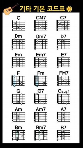통기타 기본 코드표🎸기초 초보 입문자 guitar Chord