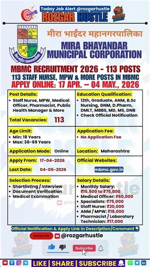 MBMC Recruitment 2026 | 113 Posts | Apply Online