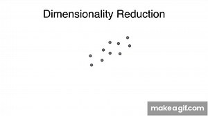 PCA_PC2 on Make a GIF