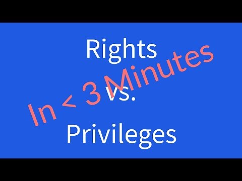Rights vs Privileges in Less than 3 Minutes