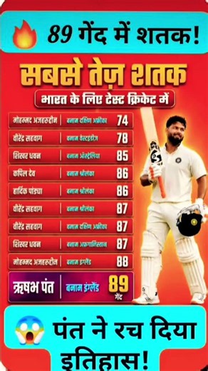 Sabse Tez Test Shatak Bharat Ke Liye | Rishabh Pant 89 Ball Century Record 🔥🏏#rishabhpant​ #shorts​🔥