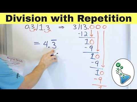 Decimal Division with Repeating Decimals