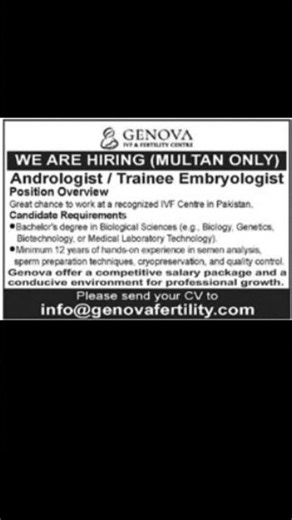 GENOVA Fertility Centre Multan Jobs 2025