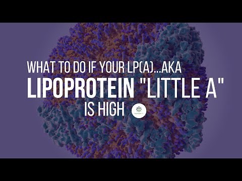 Elevated Lipoprotein “little a”. What's the best treatment for Lp(a)?