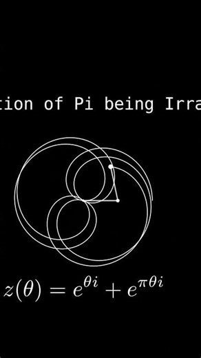 Visualizing why Pi never ends 🤯 #maths #animation #pi #code