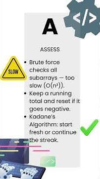 Maximum Subarray - Leetcode 53 - Illustrated! - Google/Amazon/Apple - Python (Pattern Mastery)