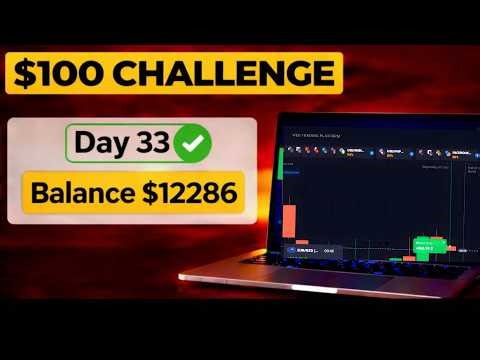 1-Minute Binary Options Strategy | Pocket Option & Quotex Live Trading