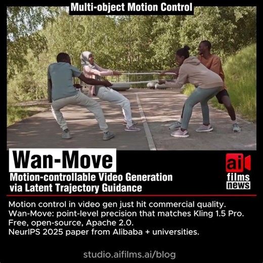 Wan-Move: Precise Motion Control for AI Video Generation (Open Source) #aivideo #generativeai