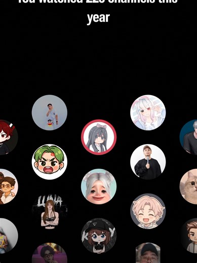 My 2025 YouTube Recap with Popular Creators