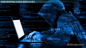 Data Breaches: Protection & Prevention - Video | Study.com