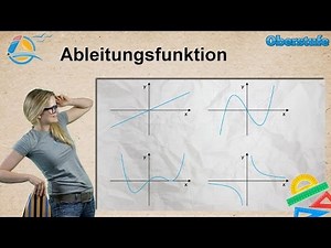 Ableitungsfunktion - Differenzialrechnung || Oberstufe ★ Übung 1