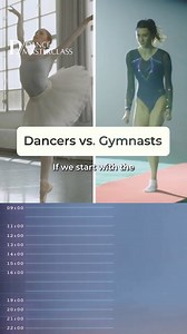 Luke Abnett: Smarter Training for Dancers Discover Luke’s most effective training methods designed to support your dancing body—simple, science-based, and made for real progress. 👉 www.dance-masterclass.com | Dance Masterclass