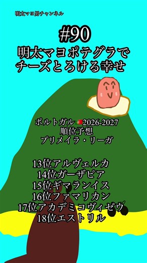明太マヨ男チャンネル 90話 プリメイラ・リーガ 2026-2027 #プリメイラリーガ