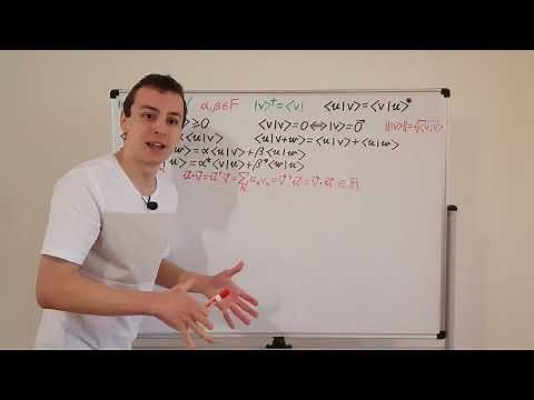 Inner Product Space Axioms, Hilbert Space in Quantum Mechanics, Dirac's Bra-Ket