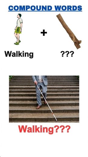 Compound words part- 415 #english #compound #vocabs #vocabulary