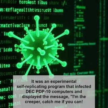 Did you know? Fascinating Technology Fact (Part 381)