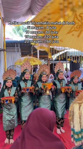 Kenaikan Harga Musik di Aceh: Apa Yang Terjadi?