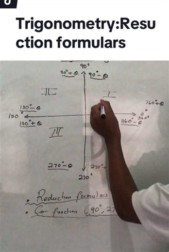 Mathematics(Trigonometry: Quadrant and Reduction Formulars, Grade 10/11/12) #trigonometry #mathematics #quadrant #tutor #grade11