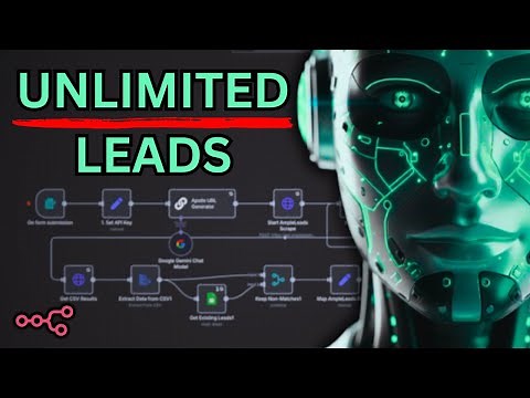 n8n Apollo Scraper Tutorial (The APIFY KILLER)