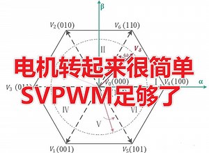 [FOC 从0到1]SVPWM 让电机转起来其实很简单