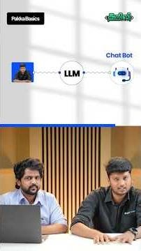 Build Your Own Chatbot 🤖 | Complete Roadmap (Beginner to Pro)