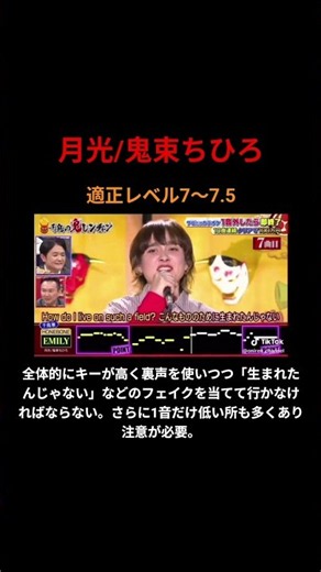 月光/鬼束ちひろ解説#千鳥の鬼レンチャン#emily #HONEBONE