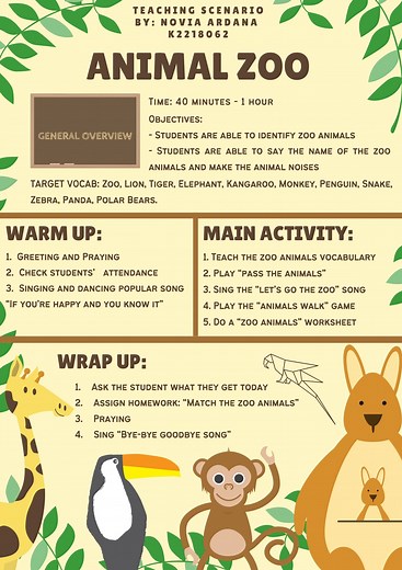 Lesson Plan - Zoo Animals Lesson Plans - ELL'S CLASS