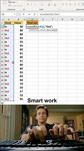 🎯 SUMIF Function in Excel 🔥 | Smart Calculation Trick!