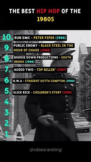 The Best Hip Hop of the 1980s (Part 2)