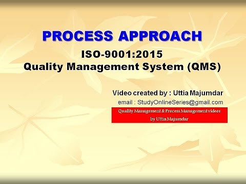 Process Approach ISO 9001 2015 Quality Management Systems (QMS)
