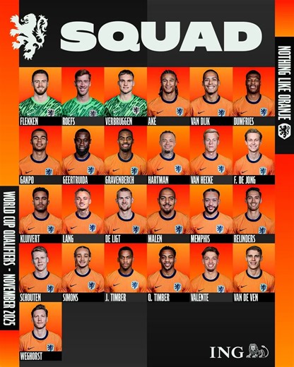 3.5K views · 37 reactions | ✅ OFFICIAL: The Netherlands national team has announced its squad for the World Cup qualifiers against Poland and Lithuania next week.  | man utd tribe tv | Facebook